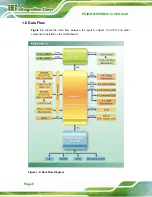 Предварительный просмотр 19 страницы IEI Technology PCIE-H610 User Manual