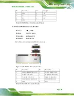 Предварительный просмотр 44 страницы IEI Technology PCIE-H610 User Manual