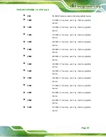 Предварительный просмотр 100 страницы IEI Technology PCIE-H610 User Manual