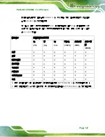 Предварительный просмотр 140 страницы IEI Technology PCIE-H610 User Manual