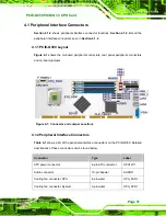 Предварительный просмотр 72 страницы IEI Technology PCIE-Q350 User Manual