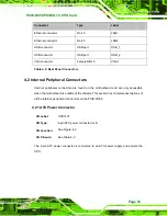 Предварительный просмотр 74 страницы IEI Technology PCIE-Q350 User Manual