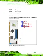 Предварительный просмотр 84 страницы IEI Technology PCIE-Q350 User Manual