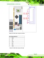 Предварительный просмотр 88 страницы IEI Technology PCIE-Q350 User Manual