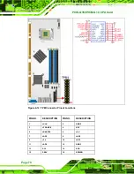 Предварительный просмотр 91 страницы IEI Technology PCIE-Q350 User Manual