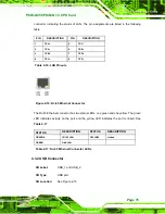 Предварительный просмотр 96 страницы IEI Technology PCIE-Q350 User Manual