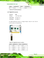 Предварительный просмотр 43 страницы IEI Technology PCISA-945GSE User Manual