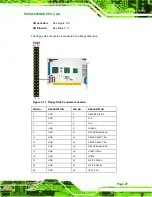 Предварительный просмотр 45 страницы IEI Technology PCISA-945GSE User Manual