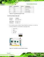 Предварительный просмотр 46 страницы IEI Technology PCISA-945GSE User Manual