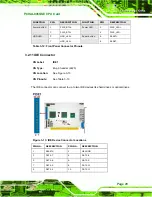 Предварительный просмотр 47 страницы IEI Technology PCISA-945GSE User Manual