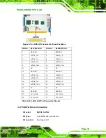 Предварительный просмотр 51 страницы IEI Technology PCISA-945GSE User Manual