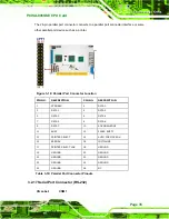 Предварительный просмотр 53 страницы IEI Technology PCISA-945GSE User Manual