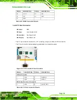 Предварительный просмотр 57 страницы IEI Technology PCISA-945GSE User Manual