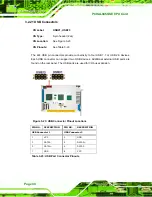 Предварительный просмотр 58 страницы IEI Technology PCISA-945GSE User Manual