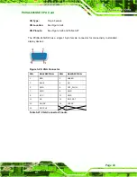 Предварительный просмотр 61 страницы IEI Technology PCISA-945GSE User Manual