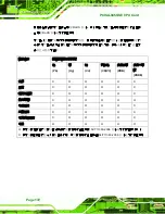 Preview for 190 page of IEI Technology PCISA-945GSE User Manual