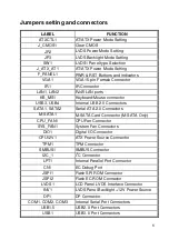 Preview for 6 page of IEI Technology PCISA-BT Quick Installation Manual