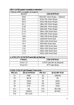 Preview for 8 page of IEI Technology PCISA-BT Quick Installation Manual