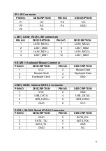 Preview for 9 page of IEI Technology PCISA-BT Quick Installation Manual