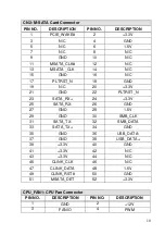 Preview for 10 page of IEI Technology PCISA-BT Quick Installation Manual