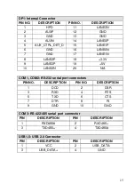 Preview for 15 page of IEI Technology PCISA-BT Quick Installation Manual