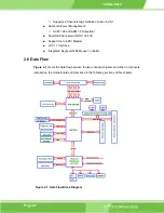 Preview for 28 page of IEI Technology PICOe-6612 Series User Manual