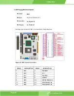 Preview for 48 page of IEI Technology PICOe-6612 Series User Manual