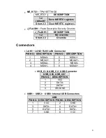 Preview for 6 page of IEI Technology PICOe-HM650 Quick Installation Manual