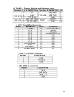 Preview for 11 page of IEI Technology PICOe-HM650 Quick Installation Manual