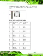 Предварительный просмотр 35 страницы IEI Technology PM-US15W User Manual