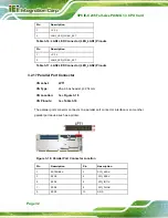 Preview for 47 page of IEI Technology SPCIE-C236 User Manual