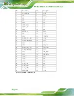 Preview for 49 page of IEI Technology SPCIE-C236 User Manual