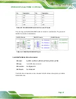 Preview for 52 page of IEI Technology SPCIE-C236 User Manual