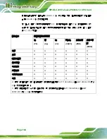 Preview for 159 page of IEI Technology SPCIE-C236 User Manual