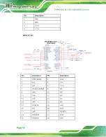 Предварительный просмотр 29 страницы IEI Technology TANK -870-Q170 S eries User Manual