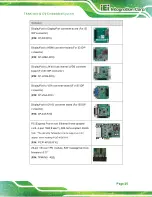 Предварительный просмотр 38 страницы IEI Technology TANK -870-Q170 S eries User Manual