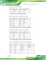 Предварительный просмотр 71 страницы IEI Technology TANK -870-Q170 S eries User Manual