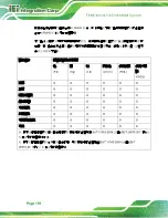 Предварительный просмотр 143 страницы IEI Technology TANK -870-Q170 S eries User Manual