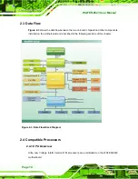 Предварительный просмотр 25 страницы IEI Technology WAFER-8523 User Manual