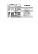 Preview for 4 page of IEI Technology WAFER-ATOM Quick Installation Manual