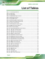 Preview for 10 page of IEI Technology WAFER-JL-N5105 User Manual