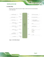 Preview for 17 page of IEI Technology WAFER-JL-N5105 User Manual