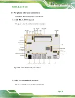 Preview for 25 page of IEI Technology WAFER-JL-N5105 User Manual