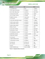 Preview for 26 page of IEI Technology WAFER-JL-N5105 User Manual