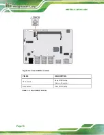 Preview for 28 page of IEI Technology WAFER-JL-N5105 User Manual