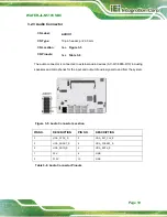 Preview for 31 page of IEI Technology WAFER-JL-N5105 User Manual