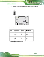 Preview for 33 page of IEI Technology WAFER-JL-N5105 User Manual