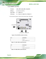 Preview for 36 page of IEI Technology WAFER-JL-N5105 User Manual