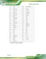 Preview for 48 page of IEI Technology WAFER-JL-N5105 User Manual