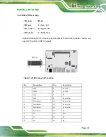 Preview for 49 page of IEI Technology WAFER-JL-N5105 User Manual